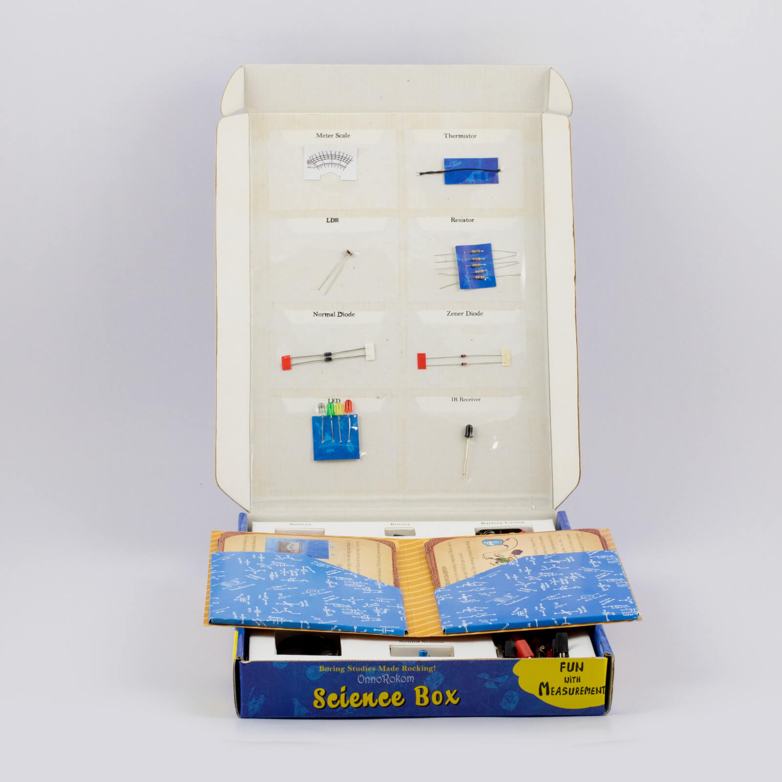 3 Measurement-box-1600