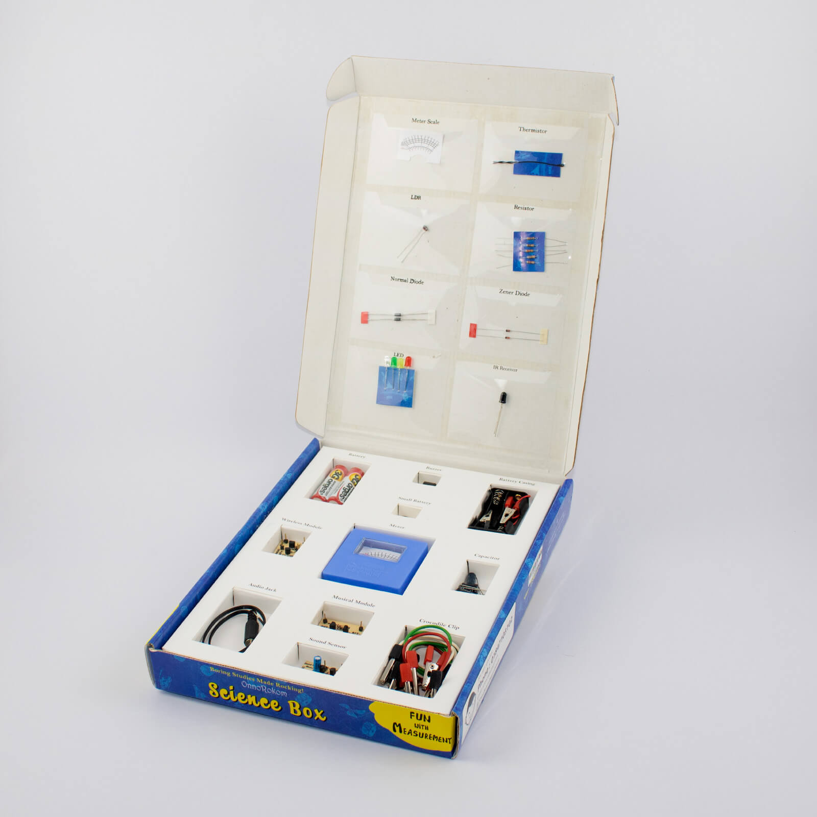 4 Measurement-box-1600