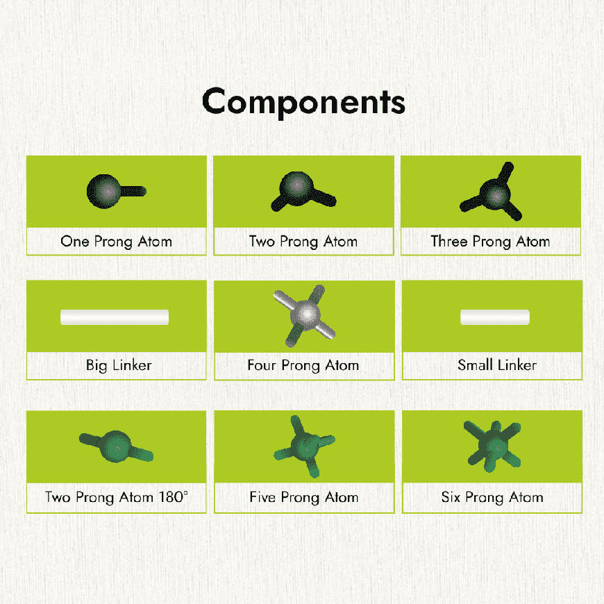 Molicular-Components