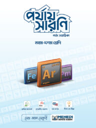 পর্যায় সারণি (নবম - দশম শ্রেণি)