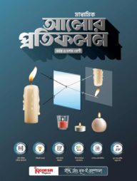 আলোর প্রতিফলন (Ch-8)