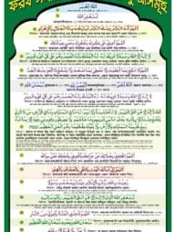 ফরজ সালাতের পর পঠনীয় দু`আসমূহ