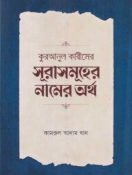 কুরআনুল কারীমের সূরাসমূহের নামের অর্থ