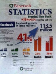 Papersoft উচ্চ মাধ্যমিক পরিসংখ্যান ব্যবহারিক নোট বুক (একাদশ-দ্বাদশ শ্রেণি)