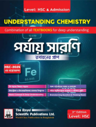 Understanding Chemistry - Periodic Table 3rd Edition (Level HSC)
