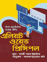 এলিয়ট ওয়েভ প্রিন্সিপল