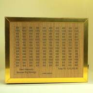 Money Saving Box 100,000 Tk